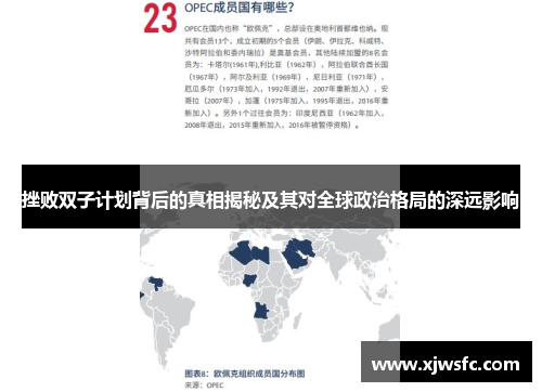 挫败双子计划背后的真相揭秘及其对全球政治格局的深远影响