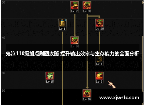 鬼泣110级加点刷图攻略 提升输出效率与生存能力的全面分析